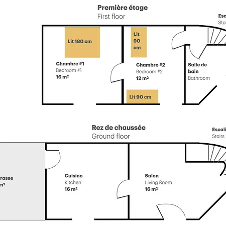 Des Canelles Villespy