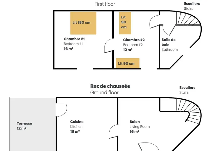 Des Canelles Villespy